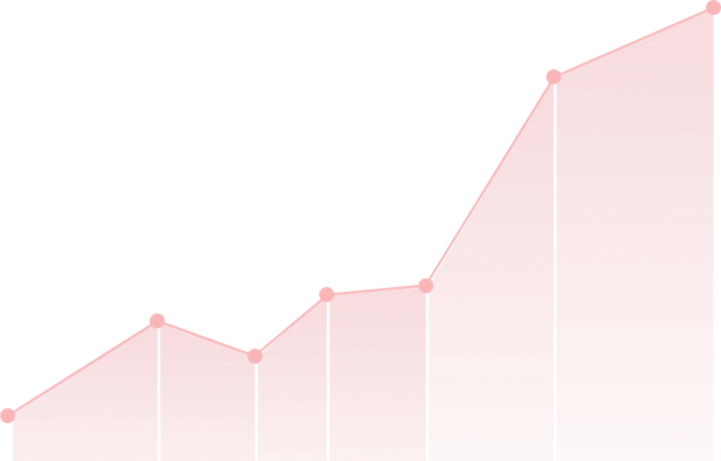 timeline-map